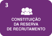 Constituição da reserva de recrutamento